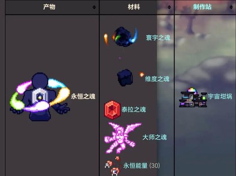 永恒纪元粹魂星怎么出[图2]