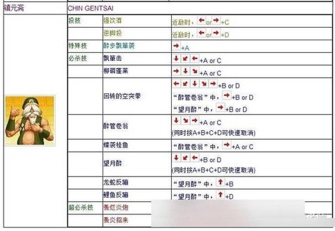 97拳皇怎么设置手柄[图1]