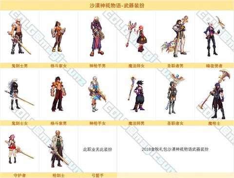 dnf什么宠物加暴走