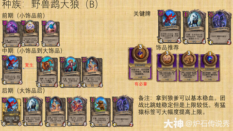 炉石传说激励怎么触发[图2]