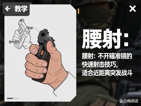 绝地求生什么叫腰射