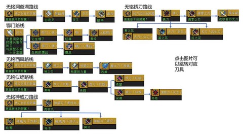 我的世界合成表怎么看