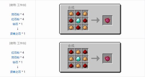 我的世界转化桌怎么做[图1]
