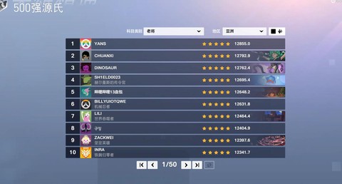 守望先锋隐藏分怎么算[图2]