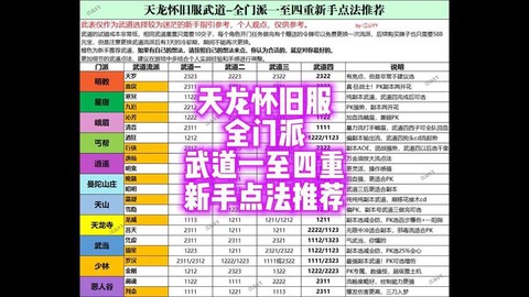 天龙八部怎么卡门派