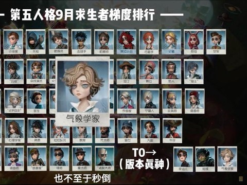 第五人格属于什么类型游戏