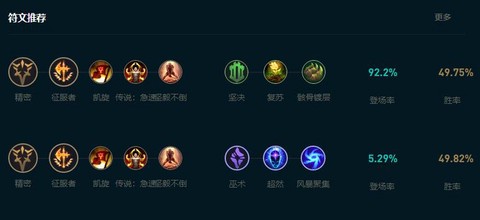 英雄联盟铁男怎么出装